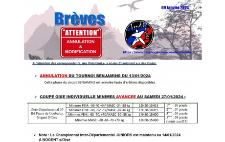 Compétition Benjamin annulée 